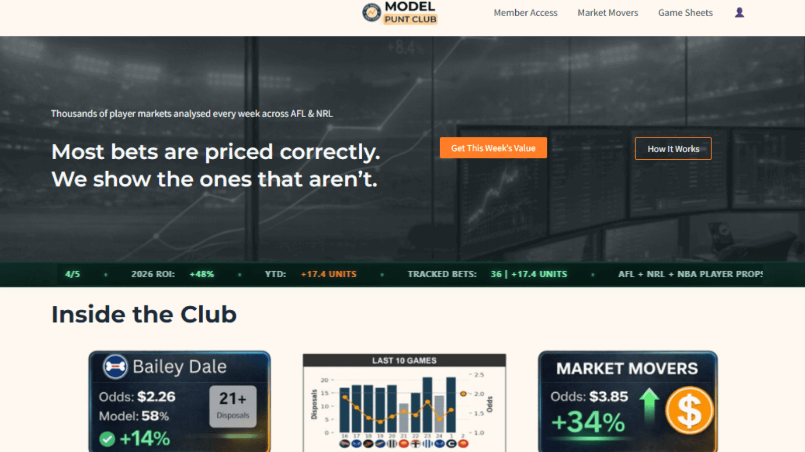 Model Punt Club